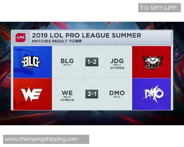 洲际赛分析：JDG战队状态回暖表现令人期待与关注